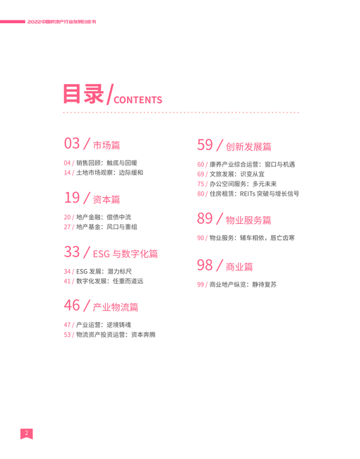 观点指数:2022中国房地产行业发展白皮书